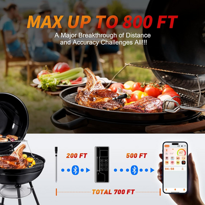 Wireless Meat Thermometer Digital, 800FT Long Range Bluetooth Cooking Thermometer, Food Thermometer for Remote Monitoring of Grill, Oven, Smoker, Air Fryer, Rotisserie, iOS & Android App - Barbecue Whizz...Watch My Smoke!